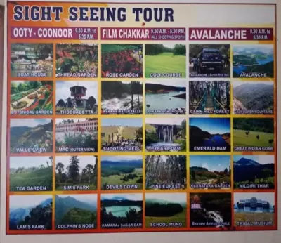 a sign on a wall with pictures of different places at Sri Krishna residency in Ooty